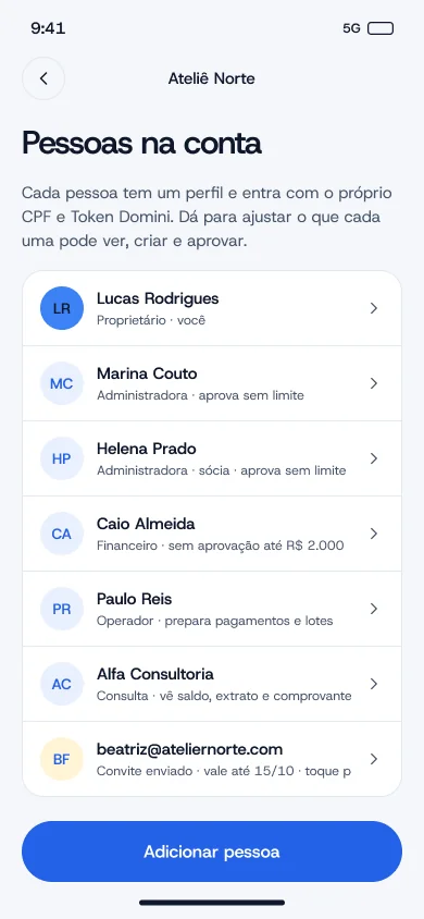 Tela de pessoas na conta da empresa