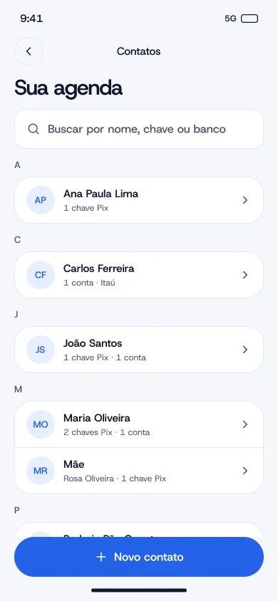 Tela da agenda de contatos