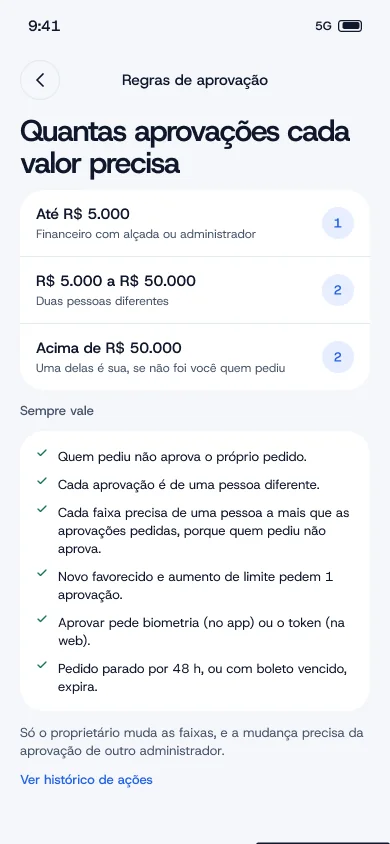 Tela de regras de aprovação